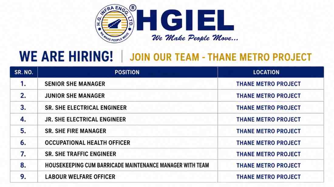 H.G. Infra Engineering Ltd Recruitment 2026 | SHE & Safety Jobs for Thane Metro Project