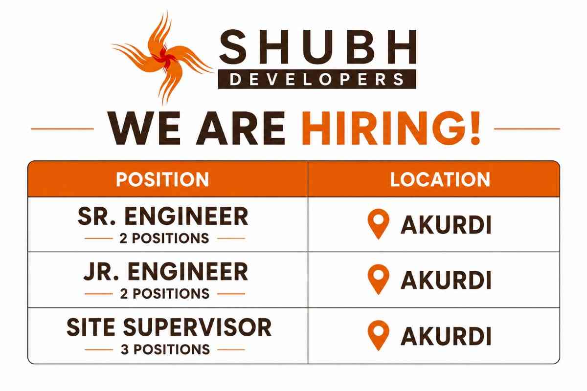 Shubh Developers Recruitment 2026 | Sr Engineer, Jr Engineer & Site Supervisor Jobs in Akurdi