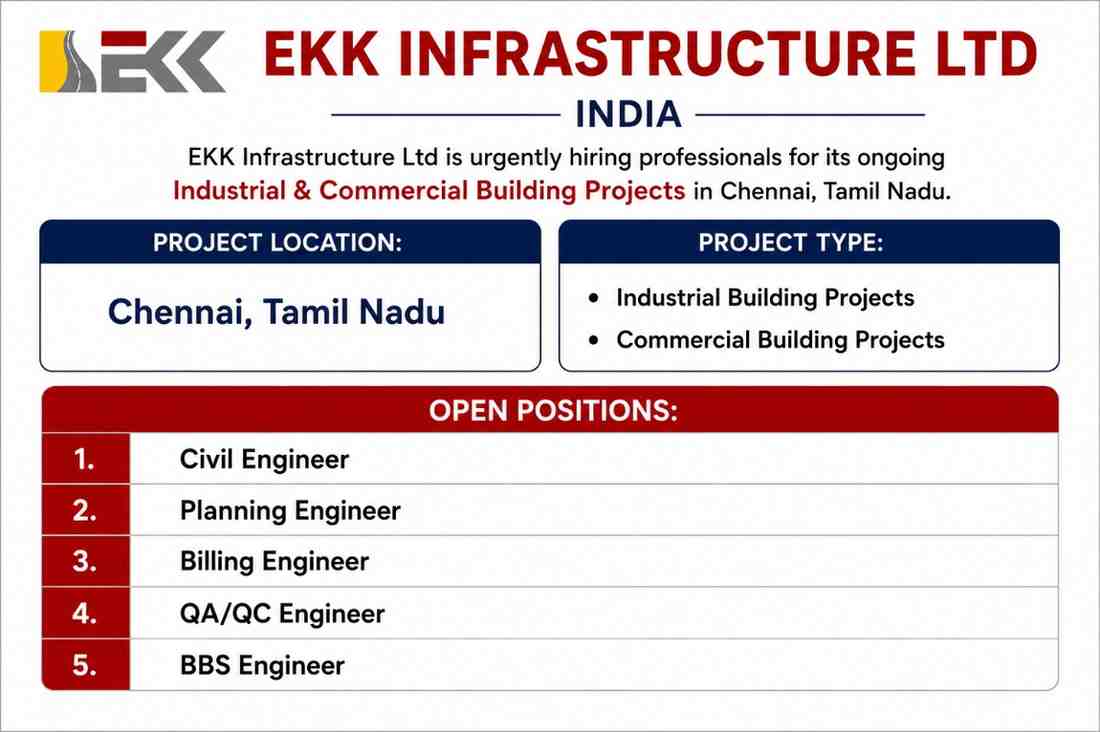 EKK Infrastructure Ltd Recruitment 2026 | For Vice President, Project Manager & DPM Jobs in Chennai