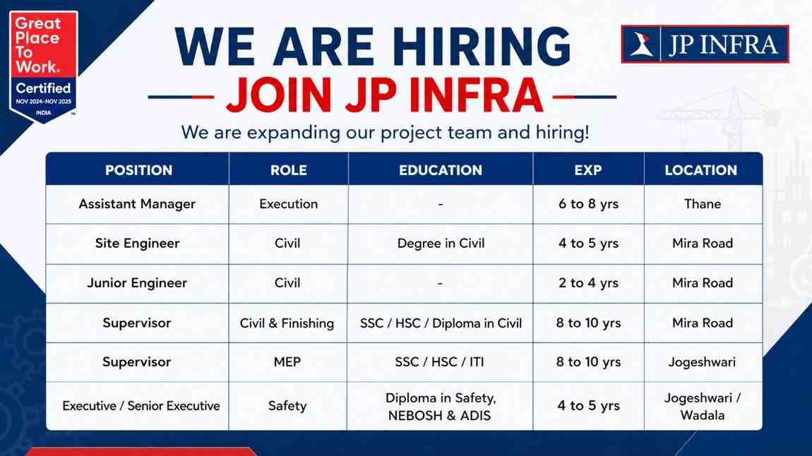 JP Infra Recruitment 2026 | Assistant Manager, Site Engineer, Supervisor & Safety Jobs