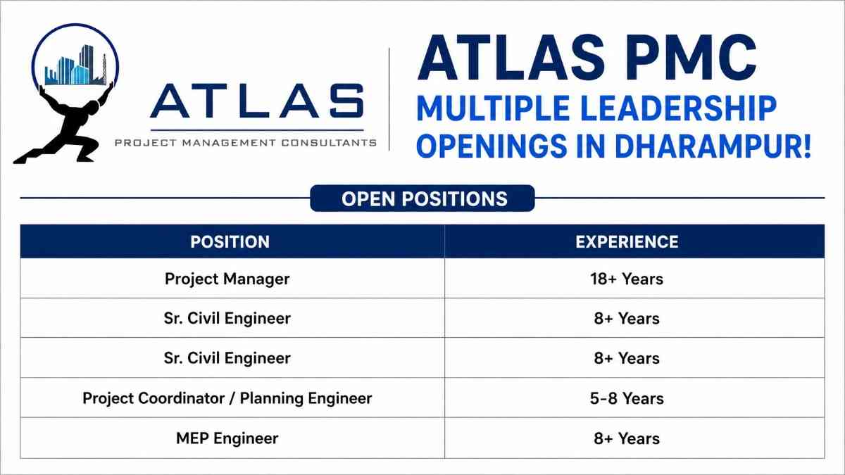 Atlas PMC Recruitment 2026 | Project Manager, Civil Engineer & MEP Engineer Jobs