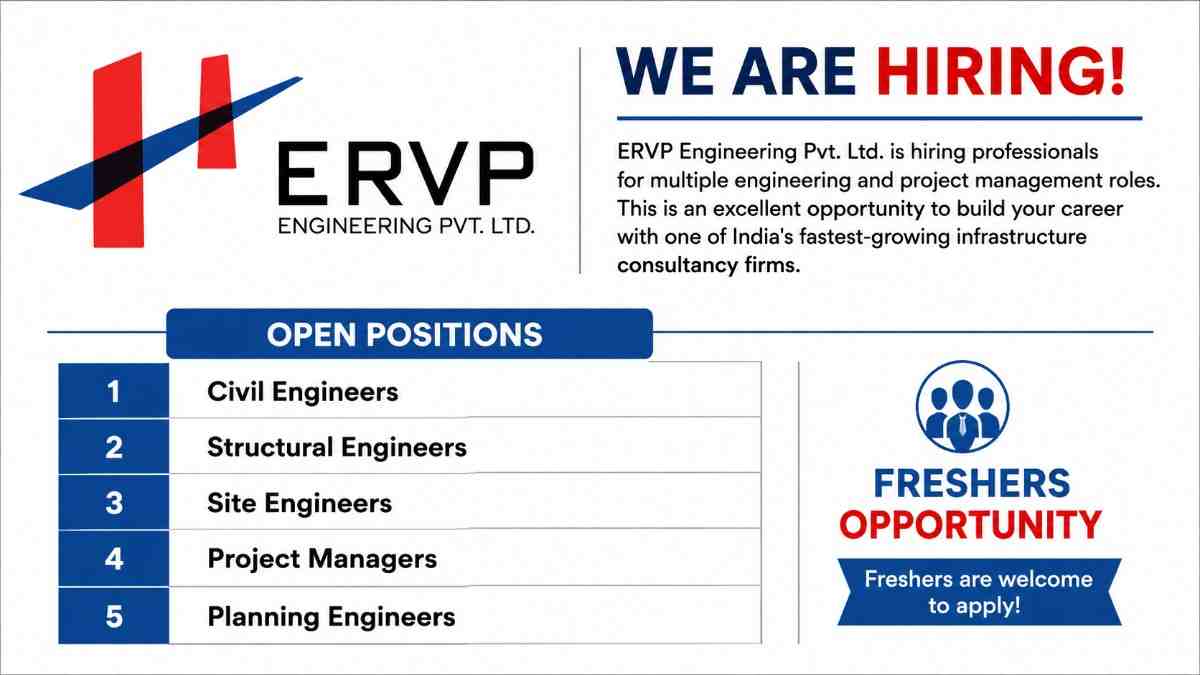 ERVP Engineering Pvt Ltd Recruitment 2026 | Civil, Structural, Site & Planning Engineer Jobs