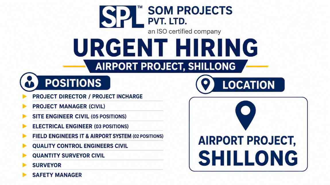 SOM Projects Pvt. Ltd. Recruitment 2026 | Airport Project Jobs in Shillong