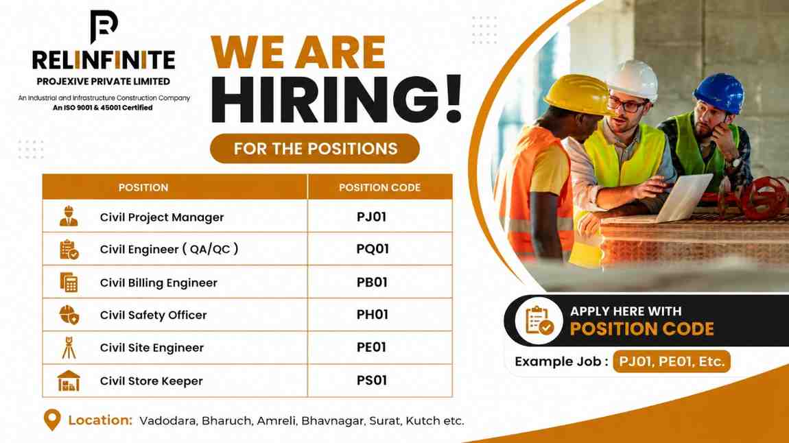 Relinfinite Projexive Private Limited Hiring 2026 | Civil Engineer, QA/QC, Billing, Safety & Project Manager Jobs