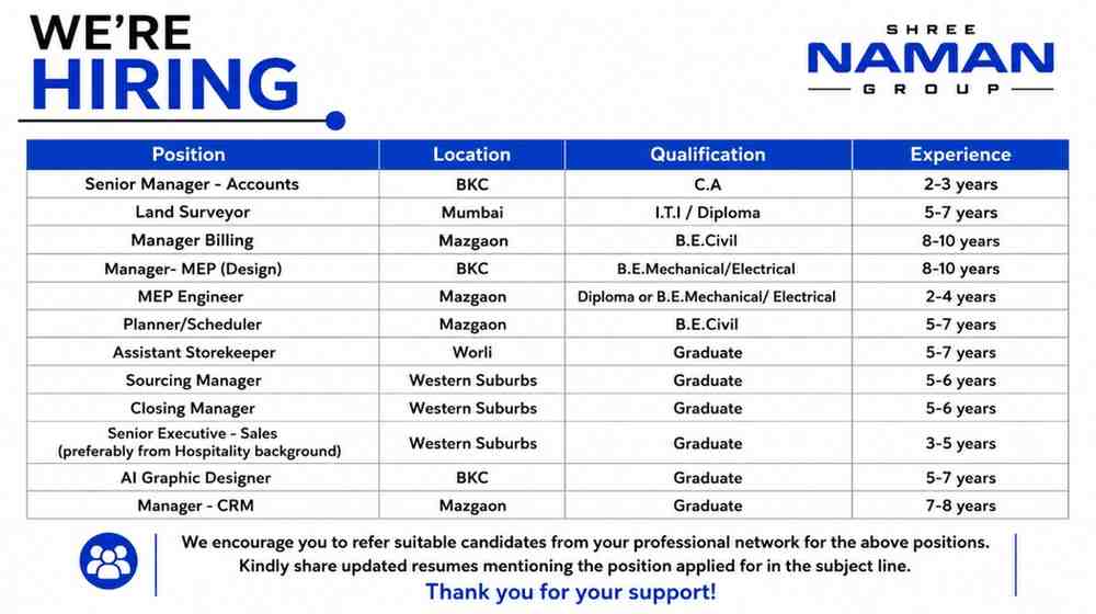Shree Naman Group Hiring 2026 | Accounts, Billing, MEP, Planning, CRM, Sales & Surveyor Jobs in Mumbai