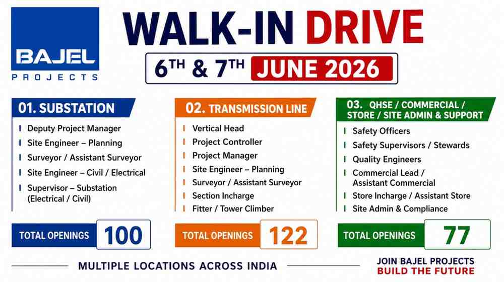 Bajel Projects Hiring 2026 | Transmission Line, Substation, Safety, Quality & Store Jobs | Walk-In Drive Ahmedabad