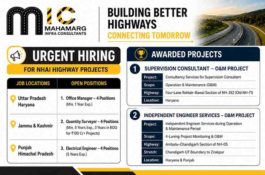 Mahamarg Infra Consultants | NHAI Highway Projects 2026 | Future Opportunities for Highway & Infrastructure Professionals