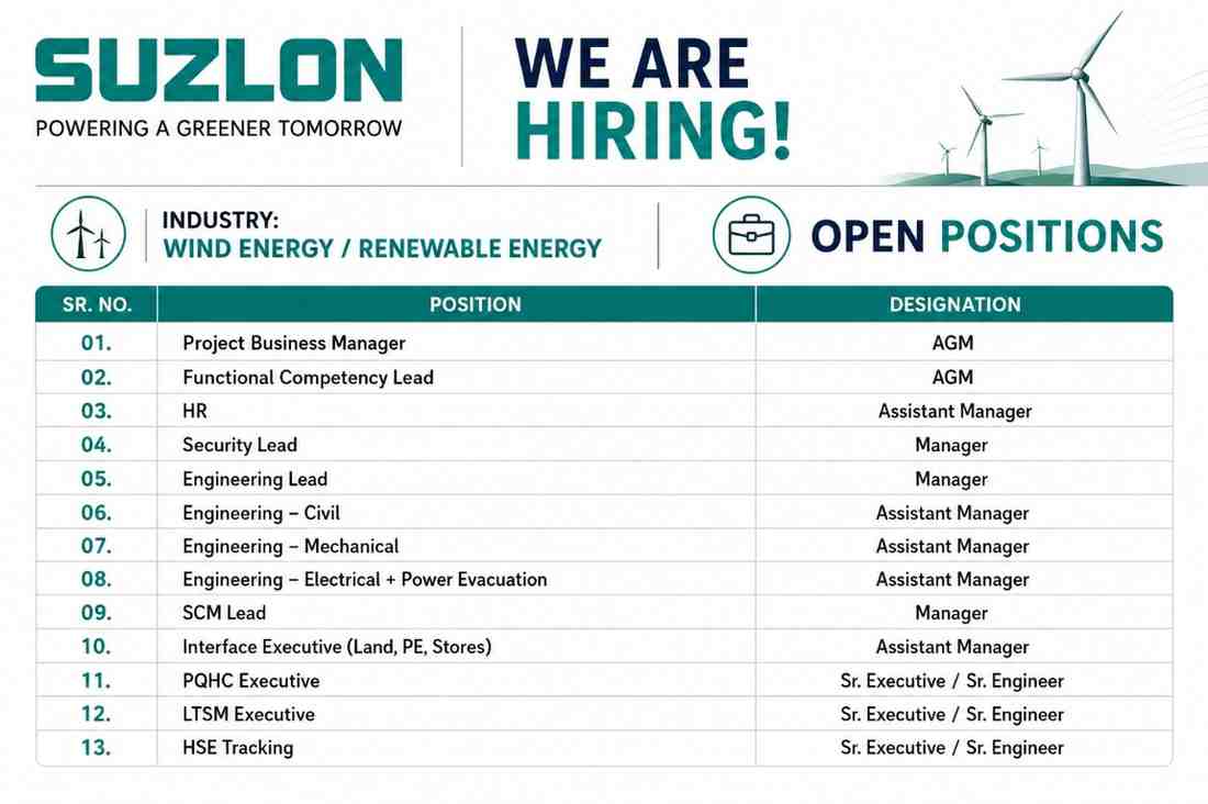 Suzlon Energy Hiring 2026 | Wind Energy & Renewable Energy Jobs | Engineering, Project Management, HSE, HR & SCM Vacancies