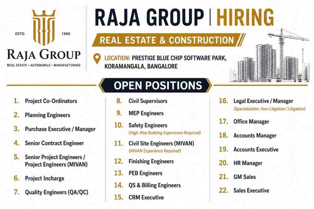 Raja Housing Ltd Hiring 2026 | Civil, MEP, QA/QC, Planning, QS Billing, Sales, HR & Accounts Jobs in Bangalore