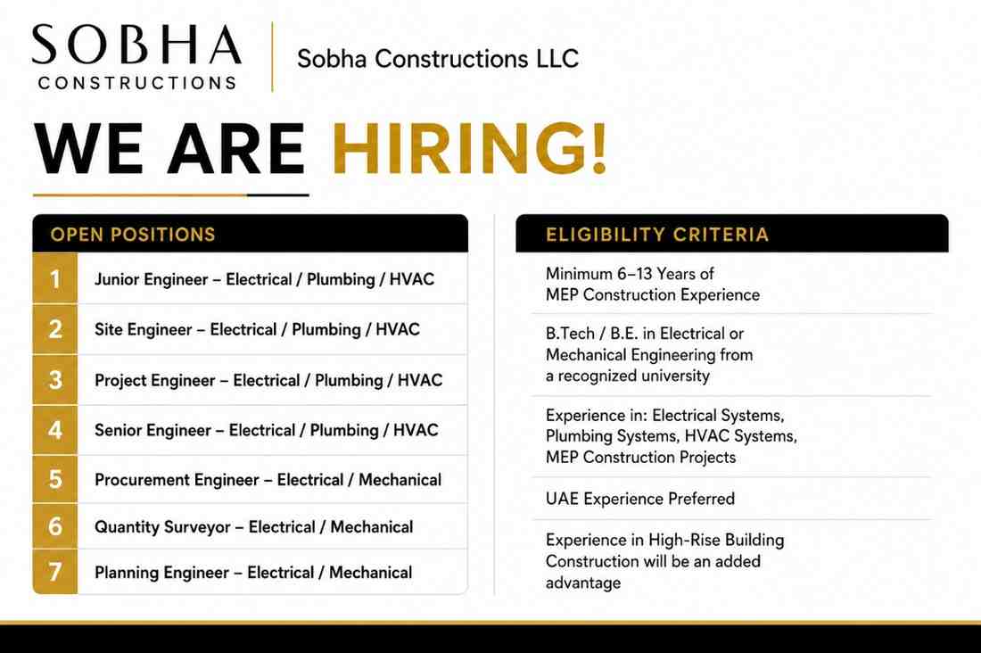 Sobha Constructions LLC Vacancy 2026 | MEP Engineer, Quantity Surveyor, Planning & Procurement Jobs in UAE