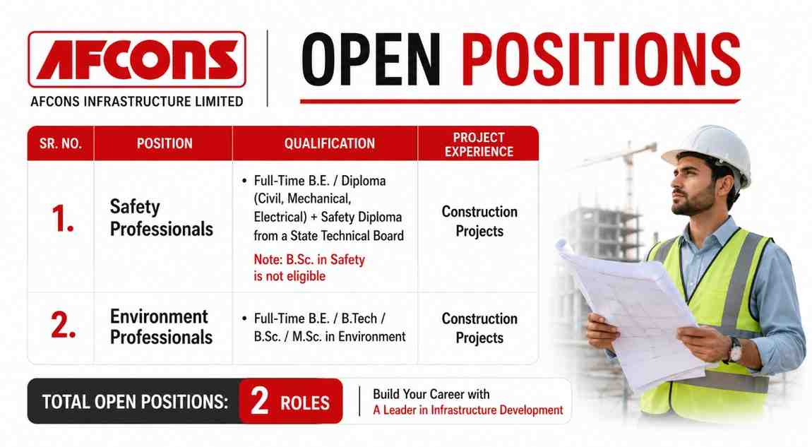 Afcons Infrastructure Ltd Hiring 2026 | Safety & Environment Professionals Jobs | EPC Infrastructure Projects