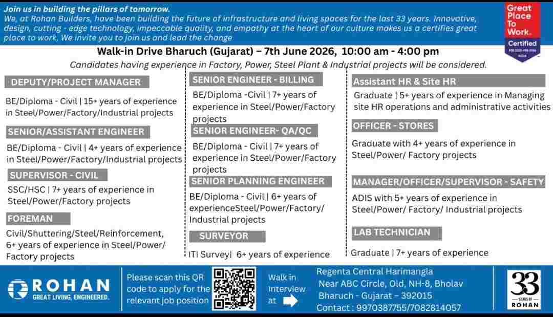 Rohan Builders Walk-In Drive 2026 | Civil Engineer, Project Manager, QA/QC, Billing, Planning, Safety & Industrial Project Jobs