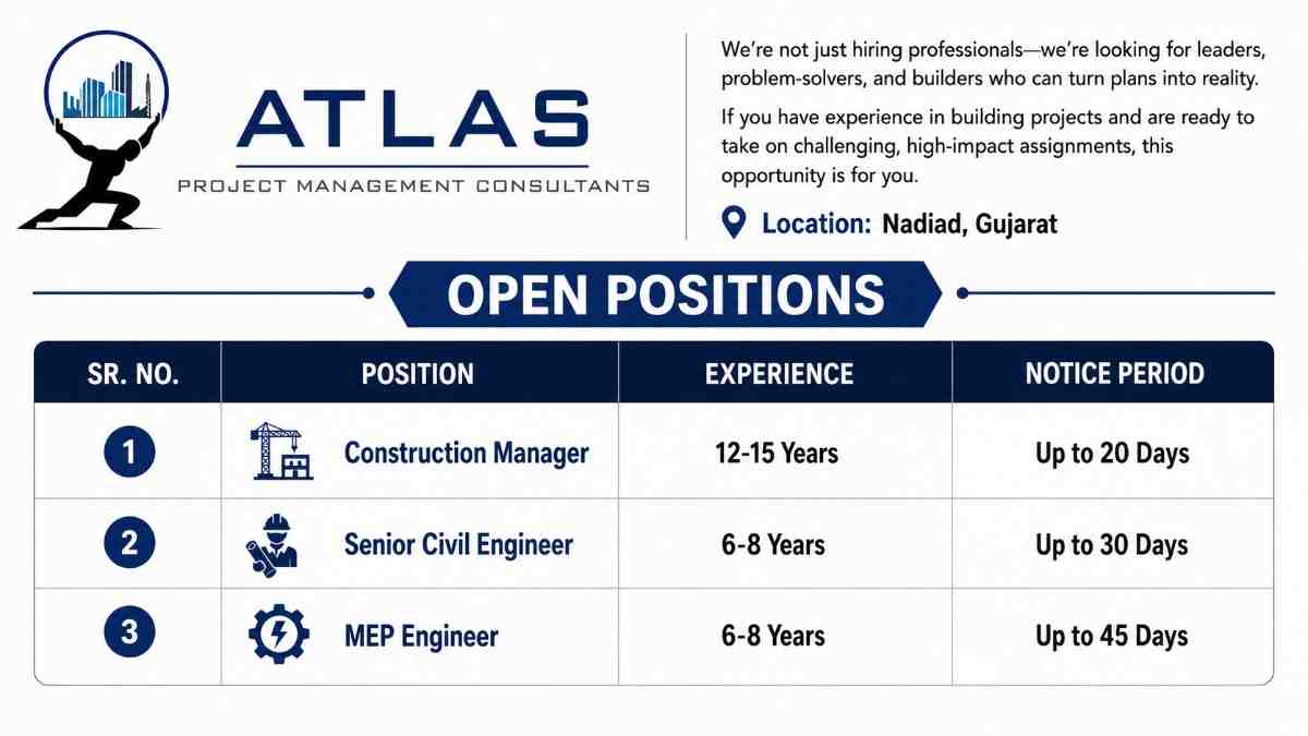 Atlas Project Management Consultant Hiring 2026 | Construction Manager, Senior Civil Engineer & MEP Engineer Jobs in Gujarat