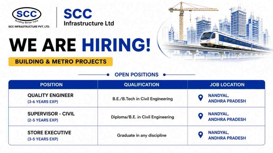 SCC Infrastructure Ltd Hiring 2026 | Quality Engineer, Civil Supervisor & Store Executive Jobs | Building & Metro Projects