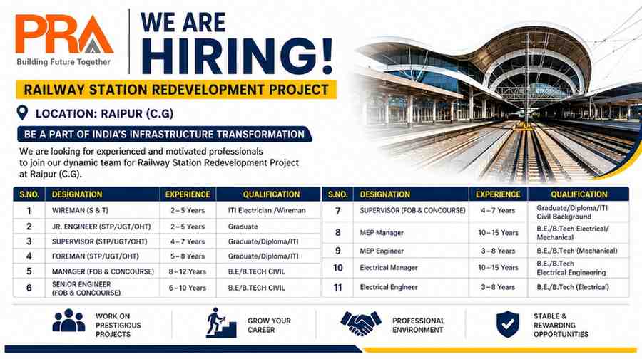 PRA India Pvt Ltd Vacancy 2026 | Railway Station Redevelopment Project Jobs in Raipur | Civil, MEP, Electrical, S&T & Supervisor Vacancies