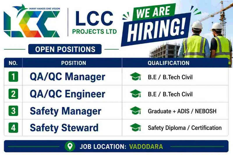 LCC Projects Ltd Hiring 2026 | QA/QC & Safety Jobs for Industrial Project in Vadodara