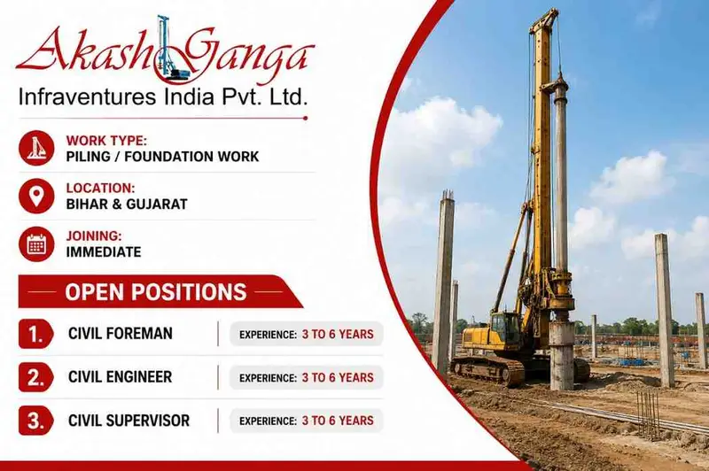 Akash Ganga Infraventures Pvt. Ltd. Hiring 2026 | Civil Engineer, Supervisor & Foreman Jobs