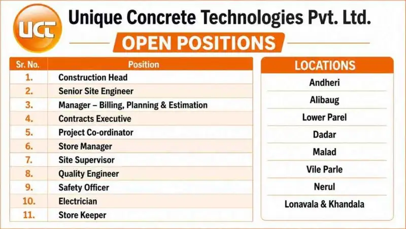Unique Concrete Technologies Job Vacancy 2026 | Construction Head, Supervisor & Store Manager Jobs