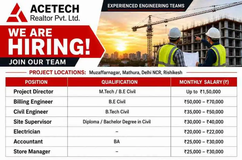 ACETECH Realtor Pvt Ltd Hiring 2026 | Civil Construction Jobs in Mathura, Rishikesh & NCR