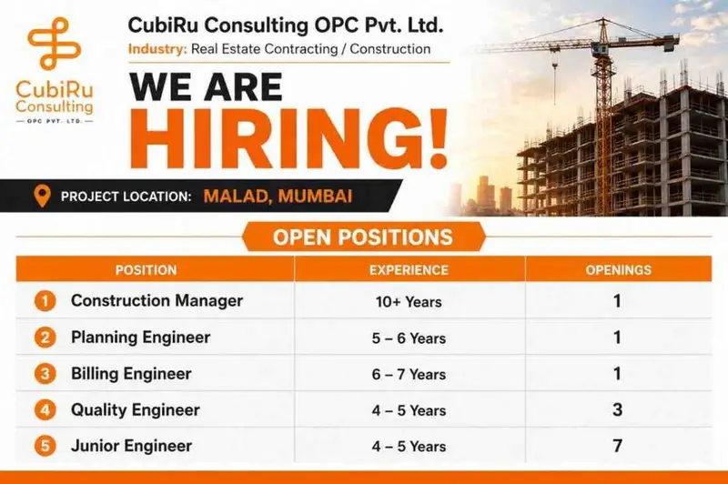 CubiRu Consulting OPC Pvt Ltd Jobs 2026 | Construction Manager, Planning & Billing Engineer Jobs | Openings in Mumbai