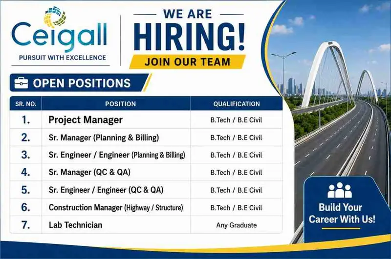 Ceigall India Limited Jobs 2026 | Planning, Billing, QA/QC & Construction Roles | Highway Projects