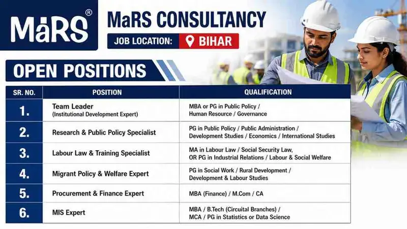 MaRS Consultancy Job Vacancy 2026 | Public Policy & Governance Jobs in Bihar