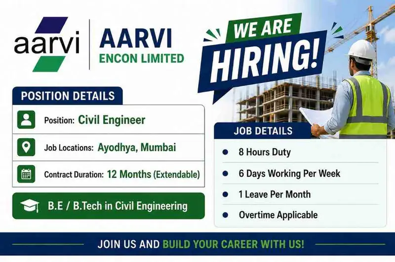 AARVI ENCON Limited Hiring 2026 | Civil Engineer Jobs for High-Rise Projects in Mumbai & Ayodhya