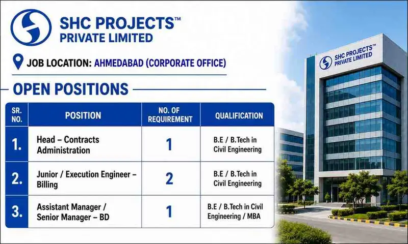 SHC Projects Pvt Ltd Hiring 2026 | Hiring Contracts Head, Billing Engineers & BD Managers in Ahmedabad