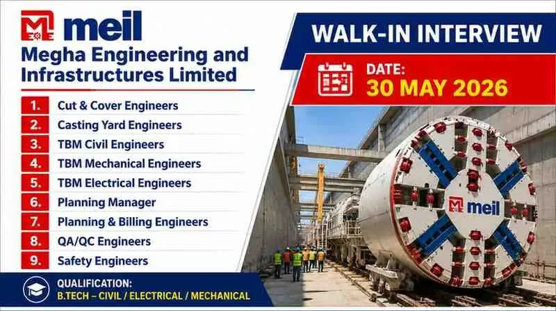 MEIL Walk-In Interview 2026 | Civil, Mechanical & Electrical Engineers Hiring | TBM, Metro & Underground Project Jobs in Mumbai