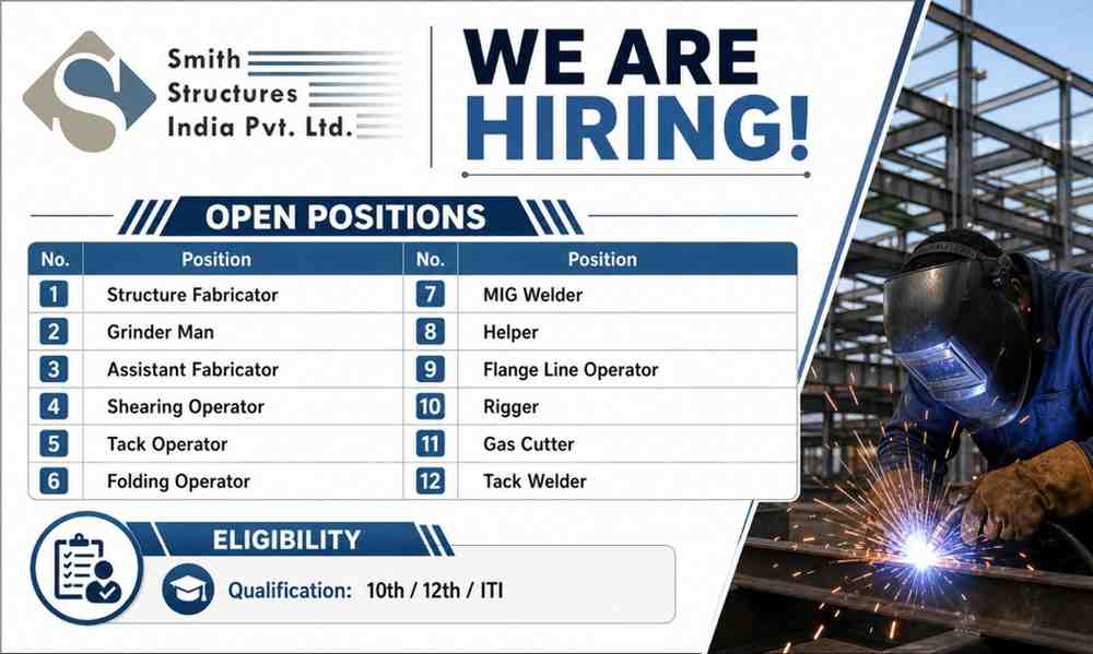 Smith Structures India Pvt Ltd Recruitment | 10th / 12th / ITI | Pre-Engineered Building