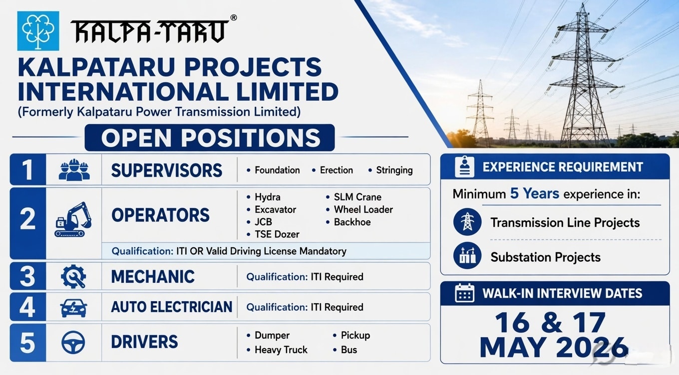 Kalpataru Projects International Limited Recruitment 2026 | International Transmission Line & Substation Jobs