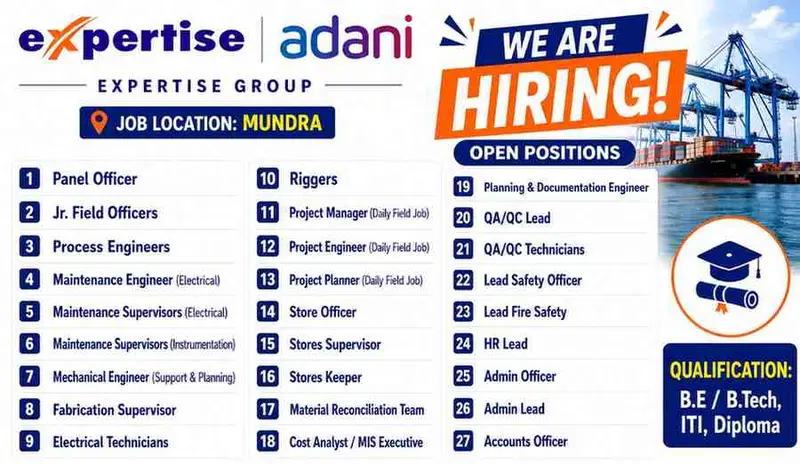 Expertise Group Hiring 2026 | For Adani Group PVC Project at Mundra, Gujarat | Apply Now