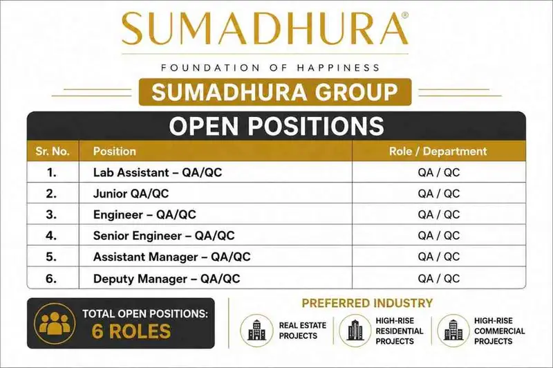 Sumadhura Group Recruitment 2026 | For Lab Assistant, Junior QA/QC, Engineer, Senior Engineer, Assistant Manager & Deputy Manager QA/QC
