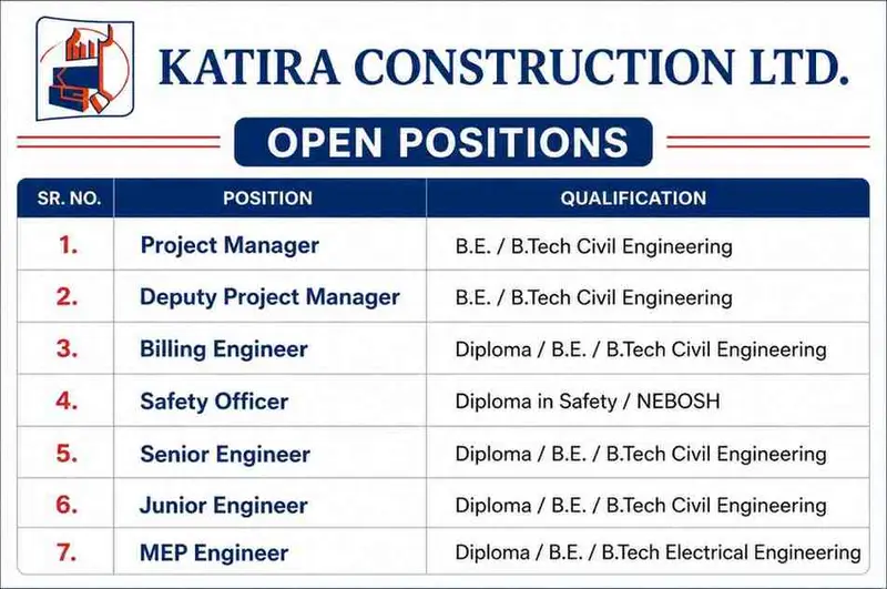 Katira Construction Ltd New Vacancy 2026 | For Project Manager, Deputy Project Manager, Billing Engineer, Safety Officer, Civil Engineers & MEP Engineers