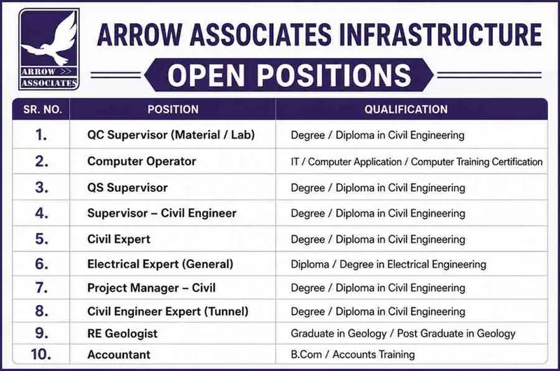 Arrow Associates Infrastructure Hiring 2026 | Railway Project Jobs in Maharashtra