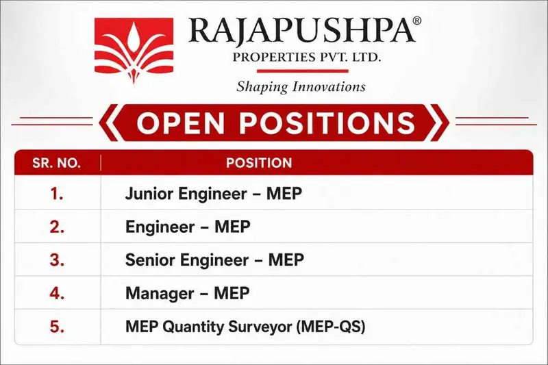 Rajapushpa Properties Pvt. Ltd Recruitment 2026 | For Junior Engineer MEP, Engineer MEP, Senior Engineer MEP, Manager MEP & MEP Quantity Surveyor
