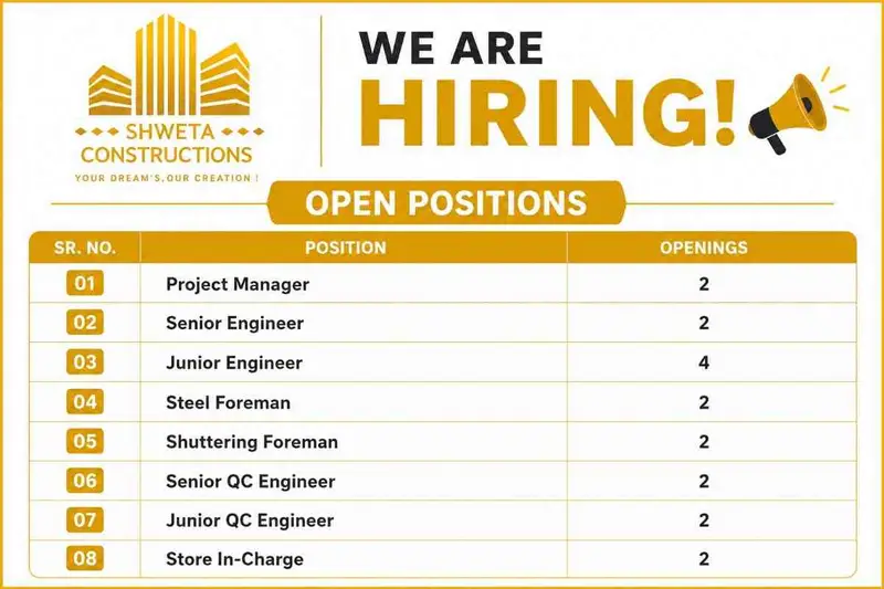 Shweta Construction and Companies Hiring Project Managers, Engineers, QC Engineers, Foremen & Store In-Charge