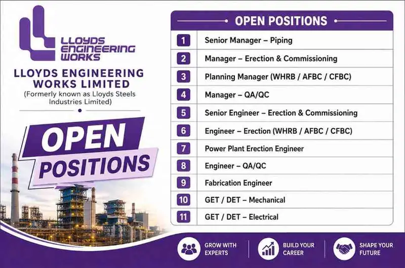 Lloyds Engineering Recruitment 2026 | Power Plant, Boiler & Mechanical Engineering Jobs in Maharashtra