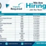 Triozone Recruitment 2026 | MEP, HVAC, Planning, QA/QC & Commissioning Jobs in Mumbai, Chennai & Bengaluru