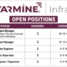 Warmine Infra Recruitment 2026 | Project Manager, Senior Engineer, Supervisor & Civil Construction Jobs