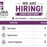 Spaura Infrastructure Ltd Recruitment 2026 | Surveyor, Supervisor & Junior Engineer Jobs for Highway Projects in Nashik