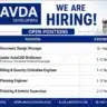Chavda Infra Recruitment 2026 | Formwork Design Manager, AutoCAD Draftsman, Billing Engineer & Planning Engineer Jobs
