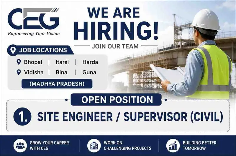 Consulting Engineers Group (CEG) Recruitment 2026 | Site Engineer & Civil Supervisor Jobs for PSSA Bhopal Project