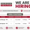 Bureau Veritas Recruitment 2026 | Project Manager TPI & QA/QC Engineer Jobs for Deoghar Ring Road Project