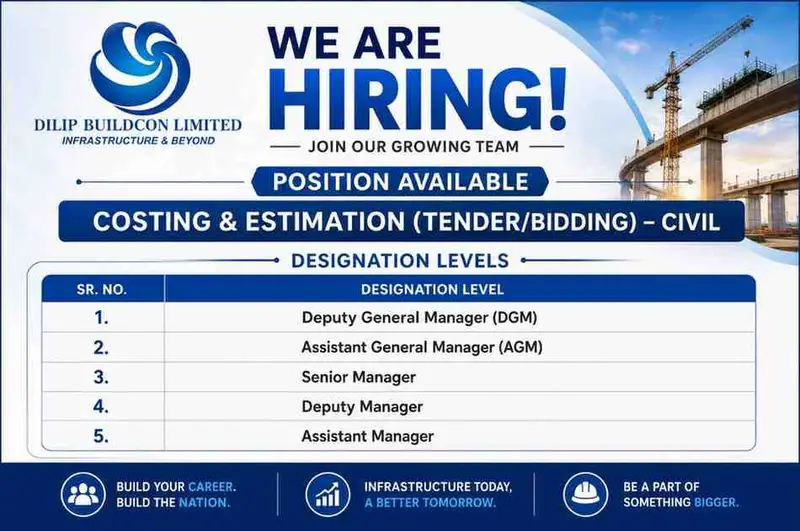 Dilip Buildcon Limited Recruitment 2026 | DGM, AGM, Manager & Assistant Manager Jobs in Costing & Estimation (Tender/Bidding)