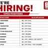 B&B Developers & Builders Recruitment 2026 | Planning Engineer, Site Engineer, Billing, QA/QC & Safety Jobs