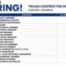 Trojan Construction Group Recruitment 2026 | Saudi Arabia Jobs | Project Manager, QA/QC, MEP & Engineer Vacancies