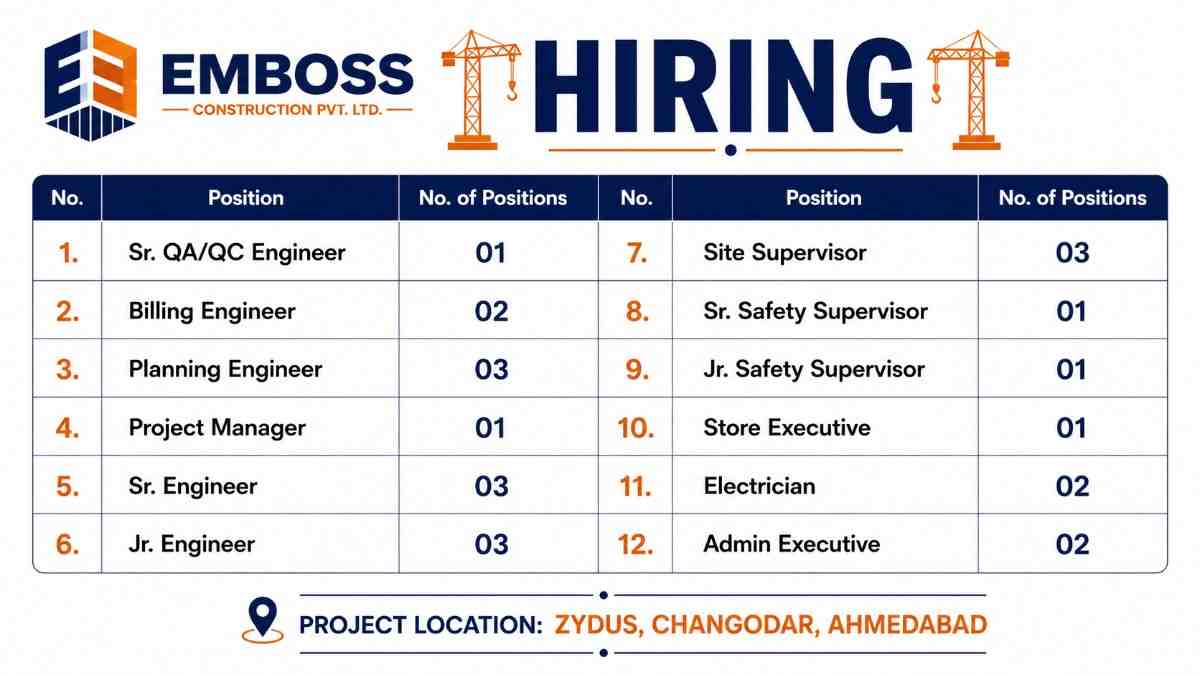 Emboss Construction Pvt. Ltd. Hiring 2026 | QA/QC, Billing, Planning, Project Manager, Safety & Site Engineering Jobs in Ahmedabad