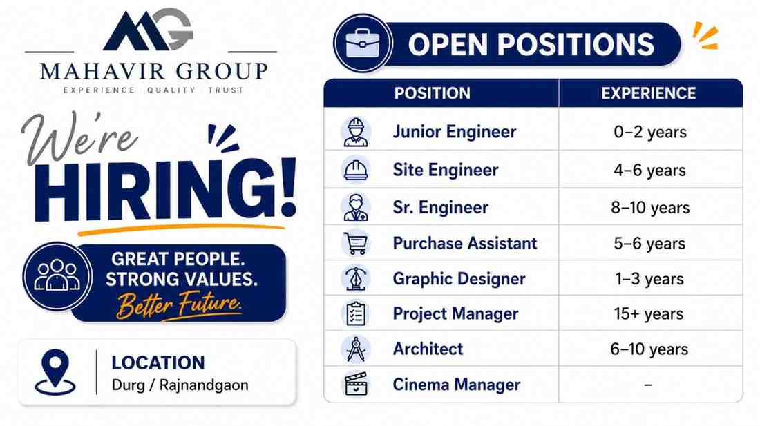 Mahavir Group Recruitment 2026 | Junior Engineer, Site Engineer, Project Manager, Architect & Other Jobs