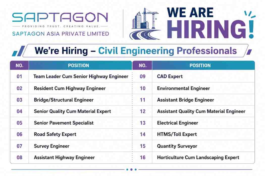 Saptagon Asia Recruitment 2026 | Highway Engineers, Bridge Engineers, Quantity Surveyors, CAD Experts and Infrastructure Professionals Hiring